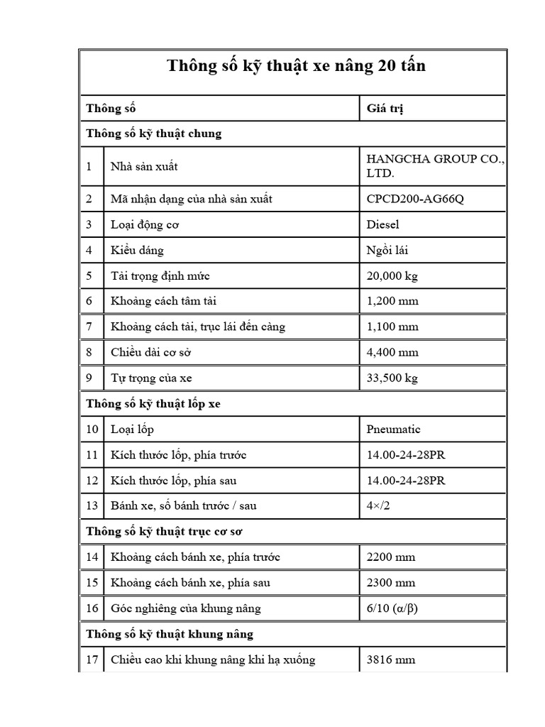 Thông Số Kỹ Thuật Xe Nâng, Container | PDF
