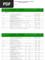 Contoh Output Dan Input Erkam | PDF
