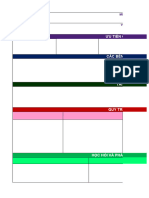 BSC Kpis Cocacola