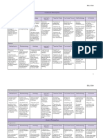 Wk 3 Philosophy Matrices 