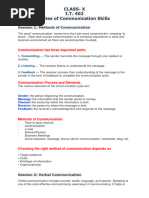 Class-X I.T. 402 Notes of Communication Skills