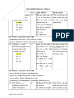 GIẢI FULL TEST 1 2020.7