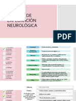 Manual de Exploración Neurológica