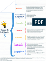 Tarea. Ordena y Conesta Tus Ideas