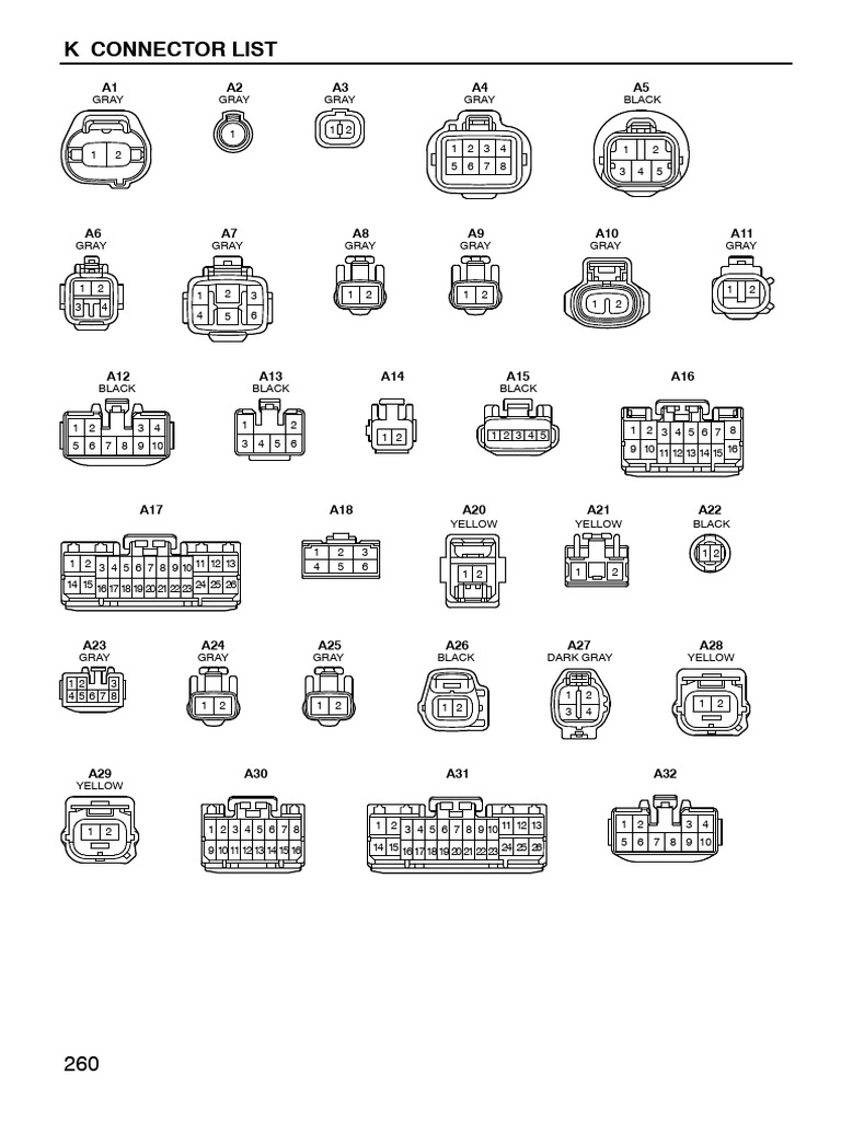260 K Connector List | PDF | Passenger Rail Transport | Rail Transport