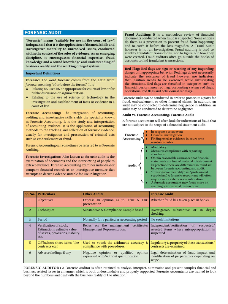 Audit Forensic Audit Pdf Audit Accounting