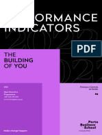 oep-key-performance-indicators