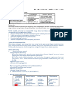 Rekruitment and Selection: Definisi Rekruitment Dari para Ahli