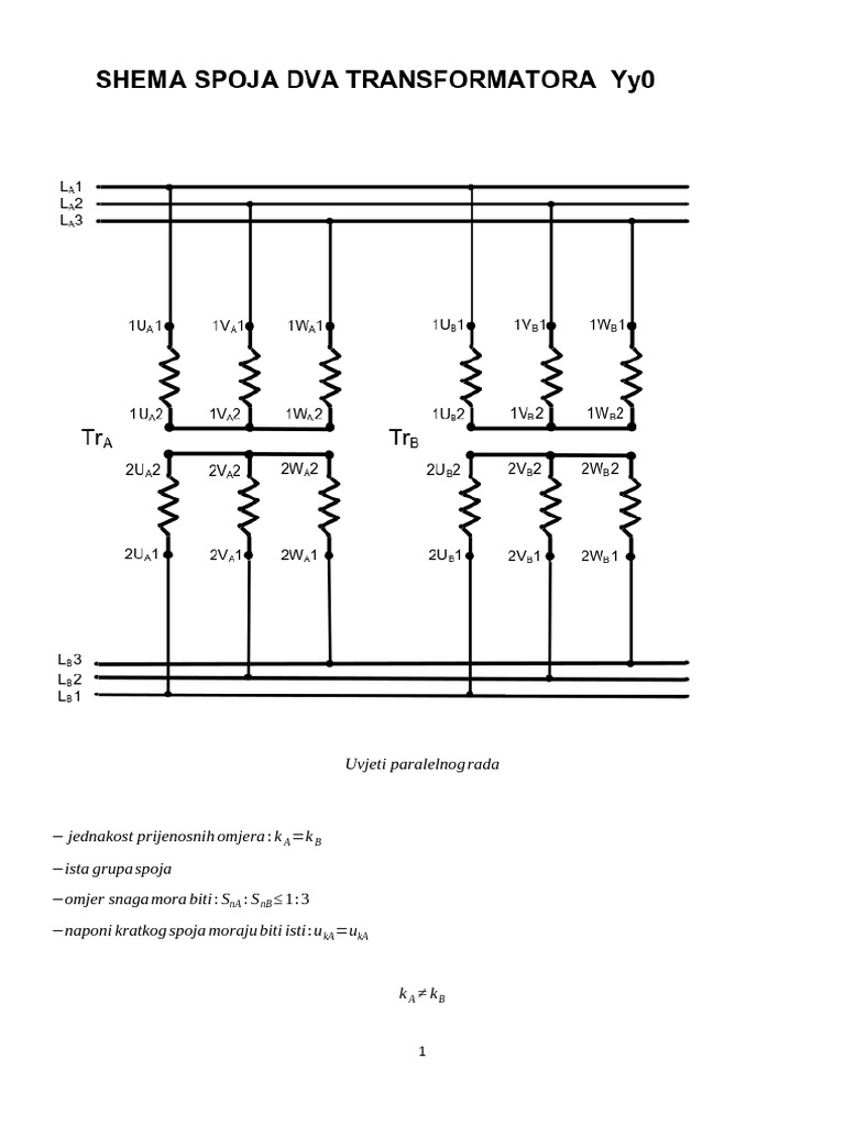 Paralelni Rad TR | PDF