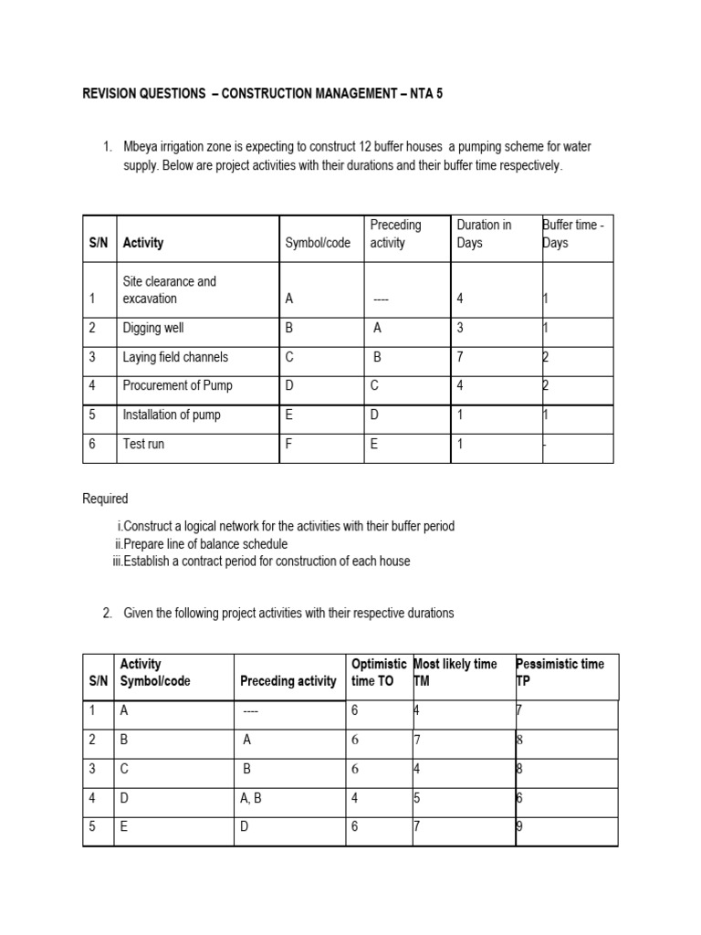 Construction Manegment Ques | PDF | Business | Economies