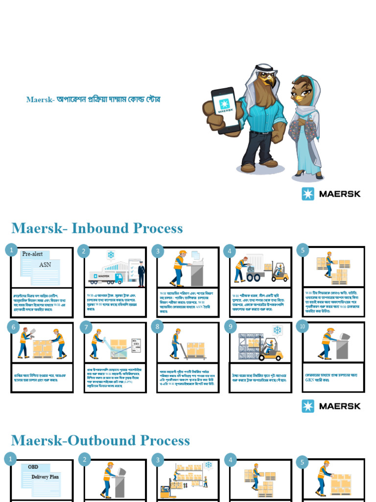 DMM Cold Store. QR Code - Bangla | PDF