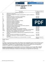 Morbidade Hospitalar do SUS - CID-10 - Capítulos