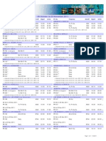 Manila flight schedule October-November 2011