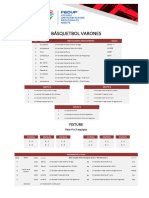 BásquetbolVarones Programación Fase de Grupos JUR's Norte