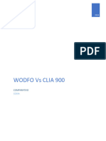 PRECIOS EQUIPO WONDFO VS CLIA 900