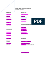 Lista de Medicamentos Vademecum