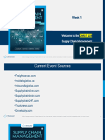 SCM - Chapter 1 - Intro To SCM Post
