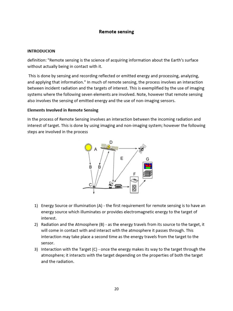 Understanding Remote Sensing Basics | PDF | Electromagnetic Spectrum ...