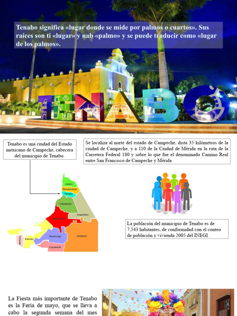 Significado y Tradiciones de Tenabo | PDF | Campeche | Cocina