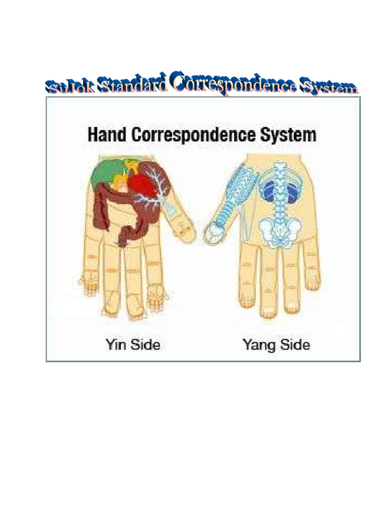 Hand Correspondence System | PDF