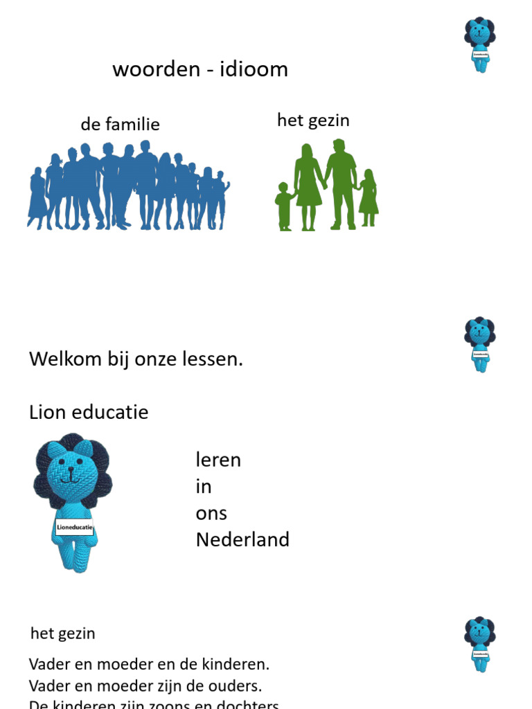 Wat intelligence overview