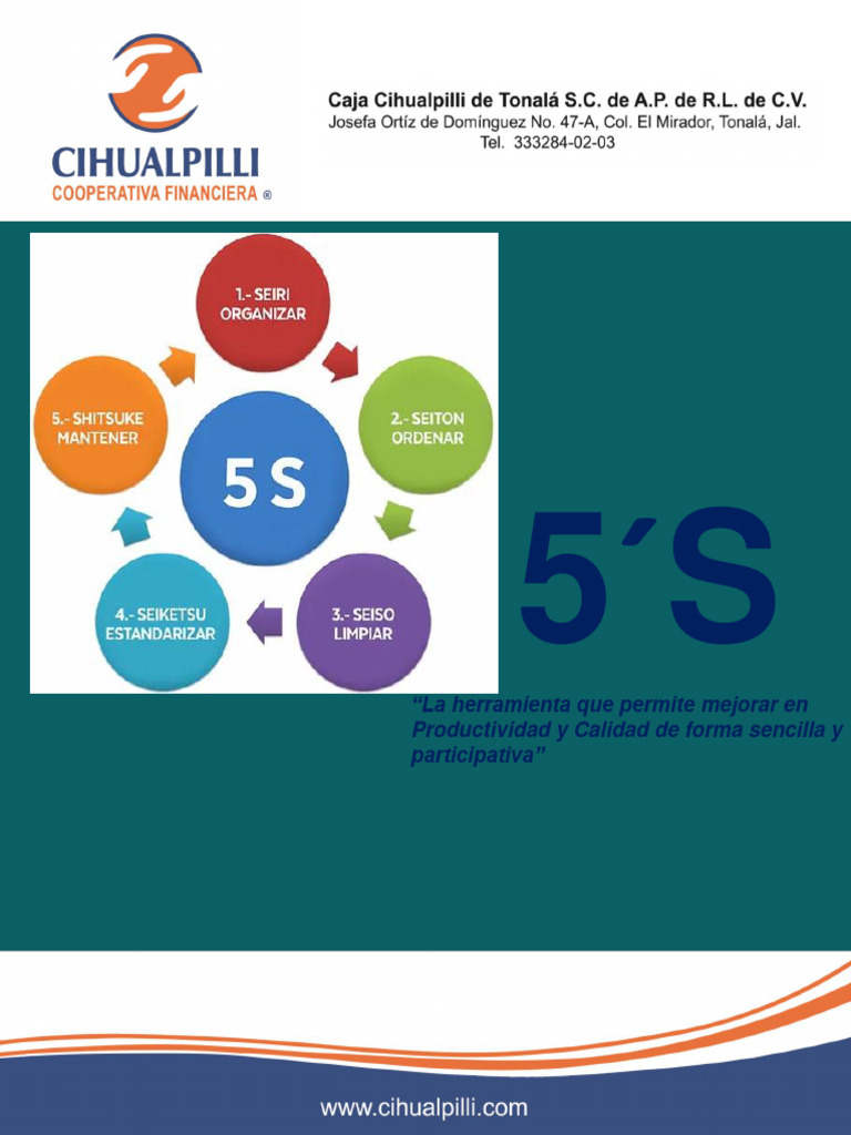 Presentación 5 S | PDF