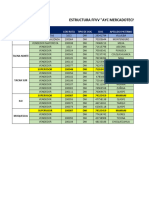 Copia de Cierre Ayc Tacna Ene24