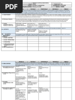 4As Semi-Detailed Lesson Plan Template | PDF | Learning | Teachers