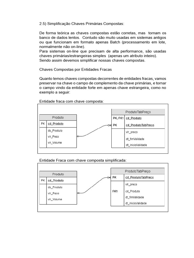 Apostila Banco de Dados - 2022 - Parte5 | PDF | SQL | Bancos de dados