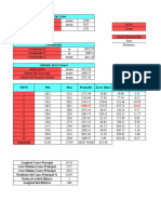 Resultados Cuenca Río Ovejas