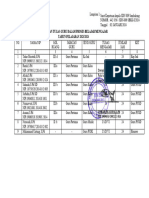 LAMPIRAN SK PEMBAGIAN TUGAS  Januari 2024