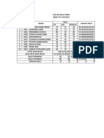 Ujian Praktek Simdig Word Excel