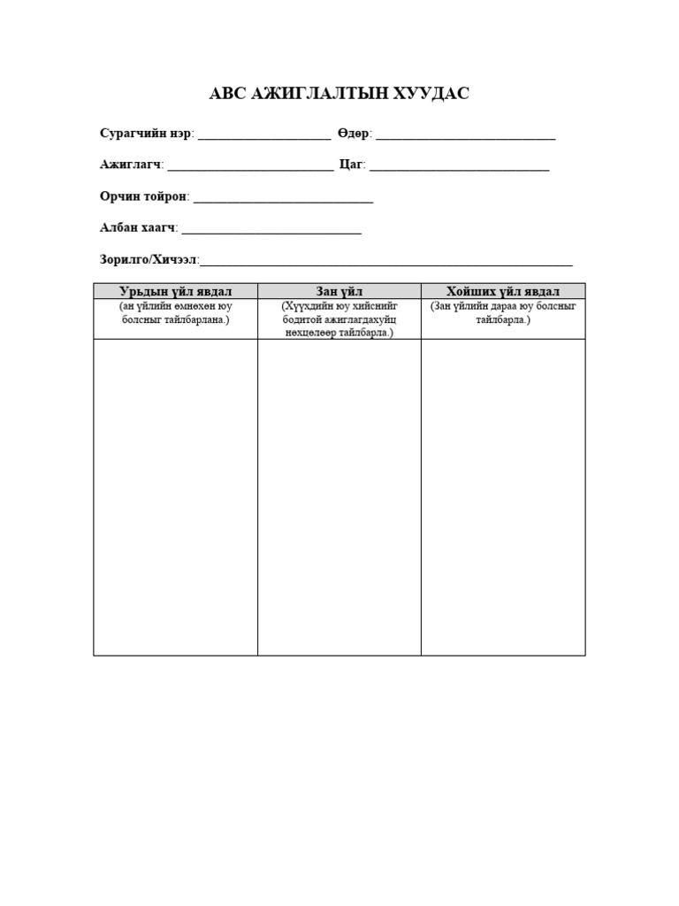Example Of Abc Observation Method Experiment
