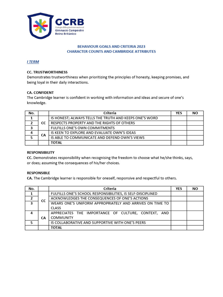 Behaviour Goals and Criteria 2023 | PDF