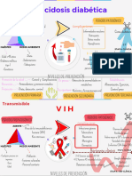 Historia Natural de La Enfermedades - Epidemiología