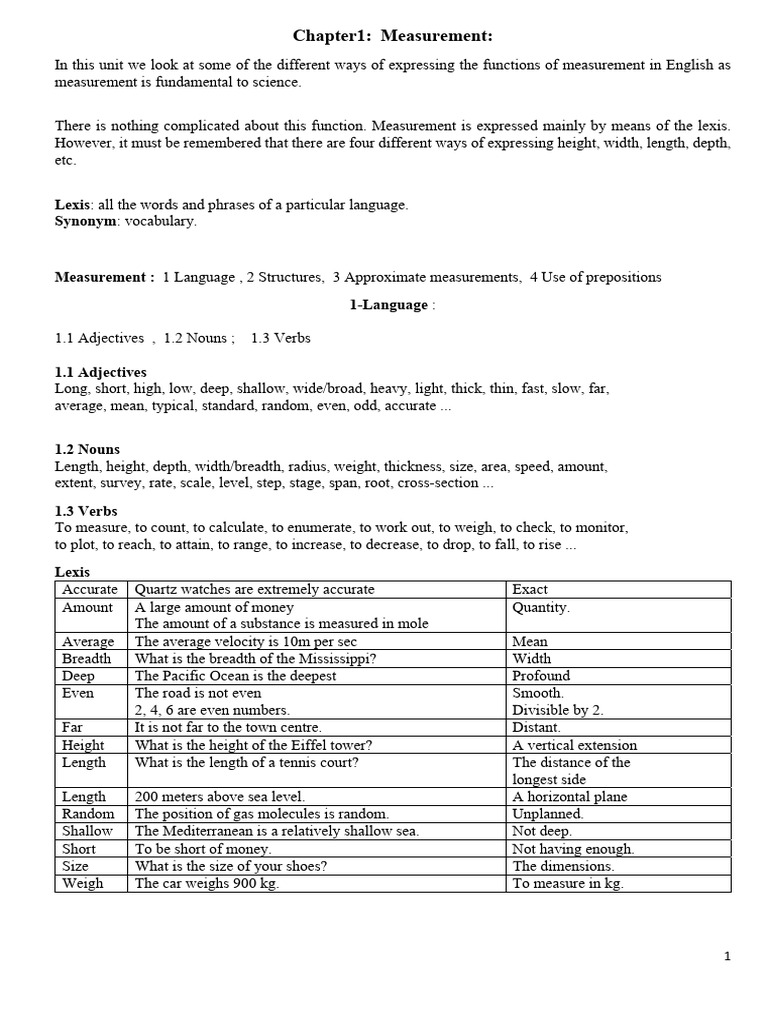 Technical English: Measurement Concepts | PDF | Length | Area