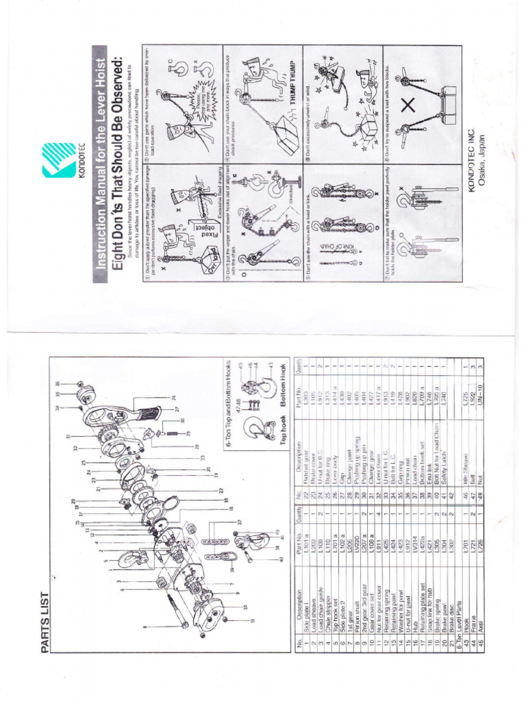 Parts List Chain Hoist | PDF