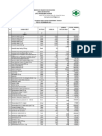 STOK OPNAME TAHUN 2023 GUDANG DAN APOTEK PKM ASINUA