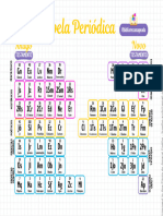 BíbliaTeca+Mapeada+-+Tabela+Periódica