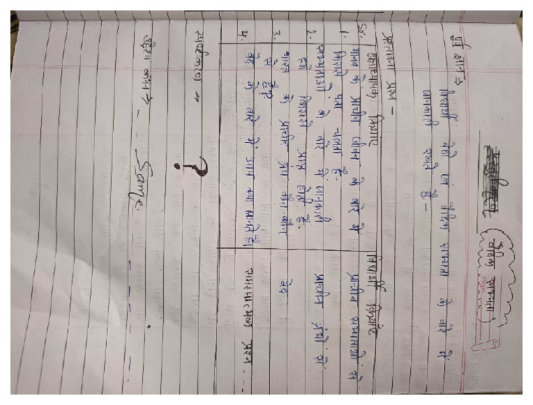 B Ed Second Semester Notes Prastavna Pdf