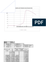 Tensión-Cold Rolled 2 (1)