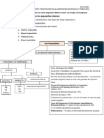 Mapa - Conceptual 5to Contabilidad