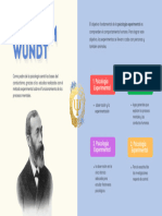 WUNT