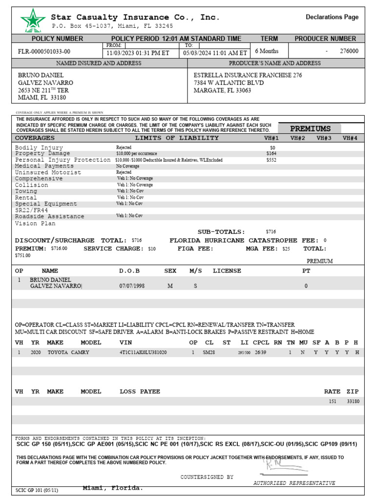 Ruben Dario Granatis Zapata222 PDF Insurance Vehicle Insurance
