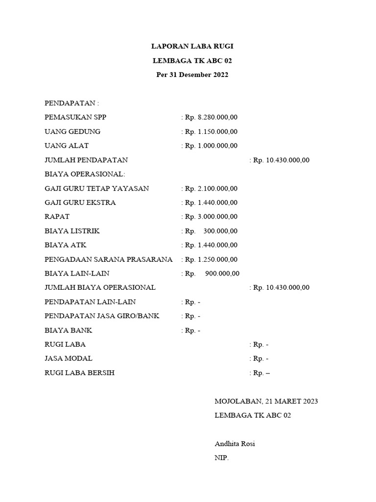 Laporan Keuangan Lembaga TK ABC 02 | PDF