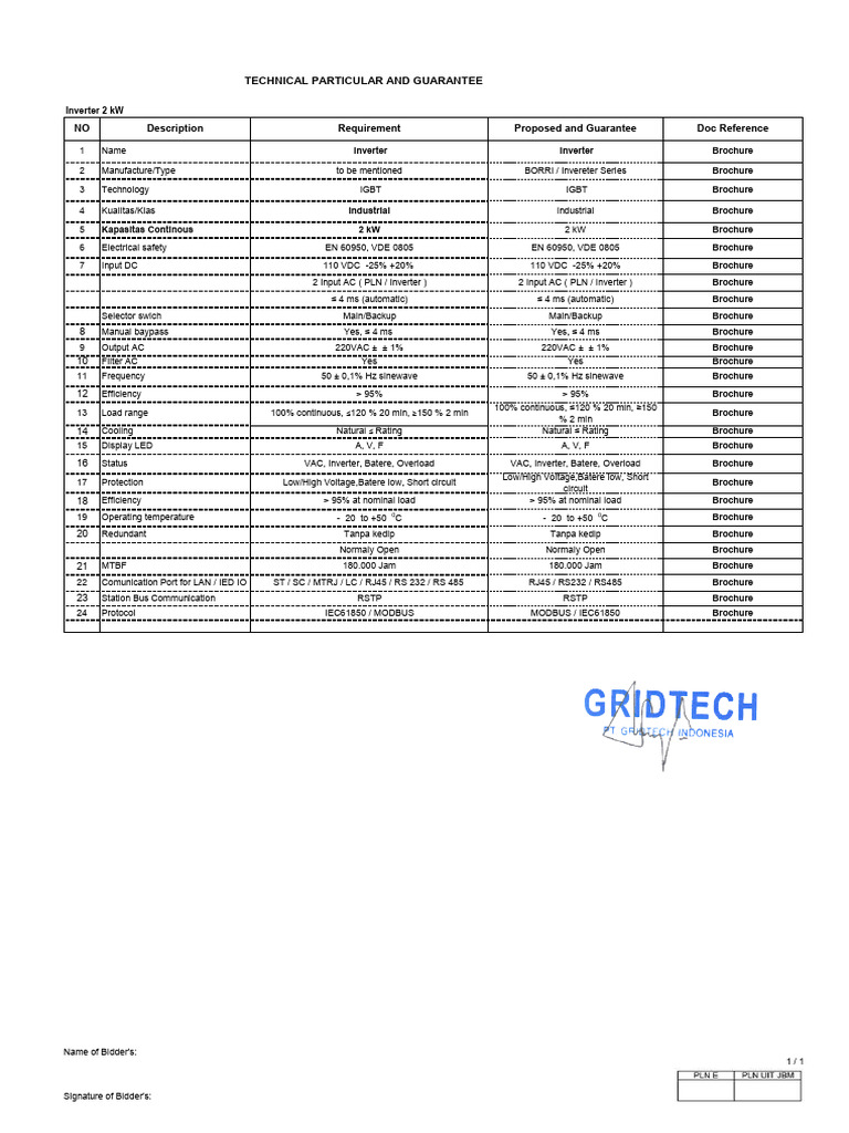 TPG Inverter - Gridtech Filled | PDF | Power Inverter | Power Electronics