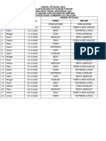 Jadwal Petugas Kolam Tj Sari_revisi2x