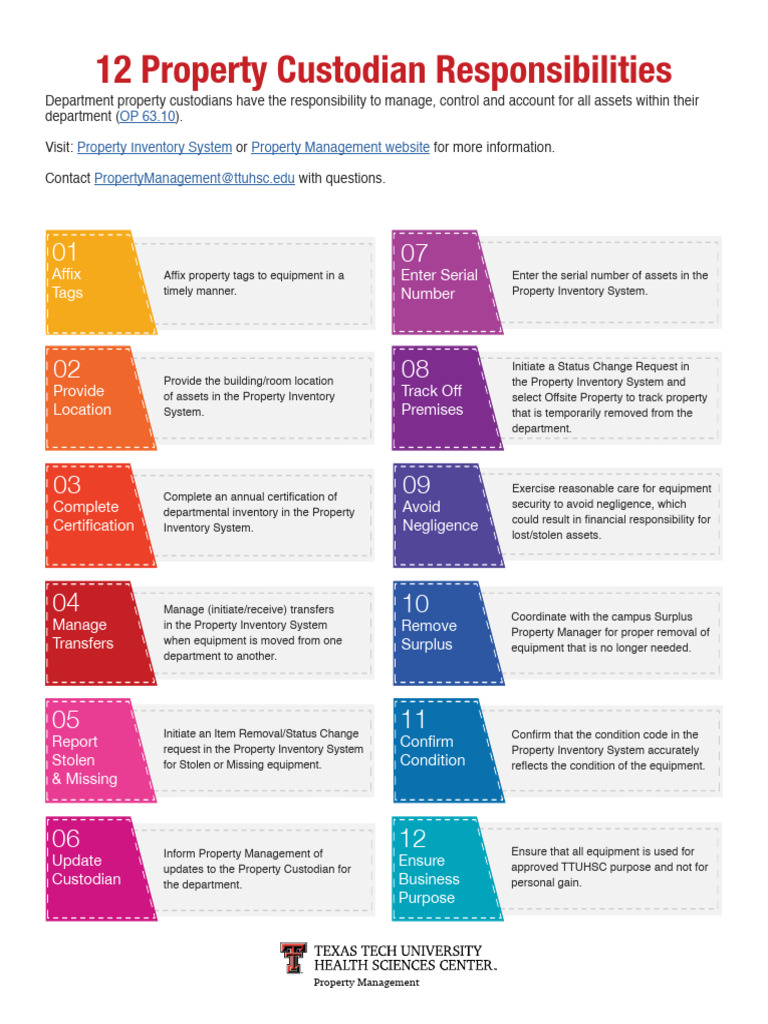 12 Property Custodian Responsibilities PDF Inventory