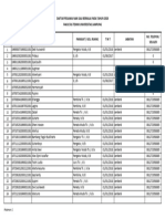 Daftar Pegawai Naik Gaji Berkala Pada Tahun 2020 Halaman 1 - Contoh Hasil