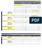 2 - Internal Audit Schedule